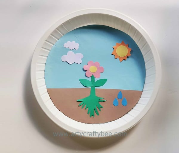 photosynthesis craft for kids