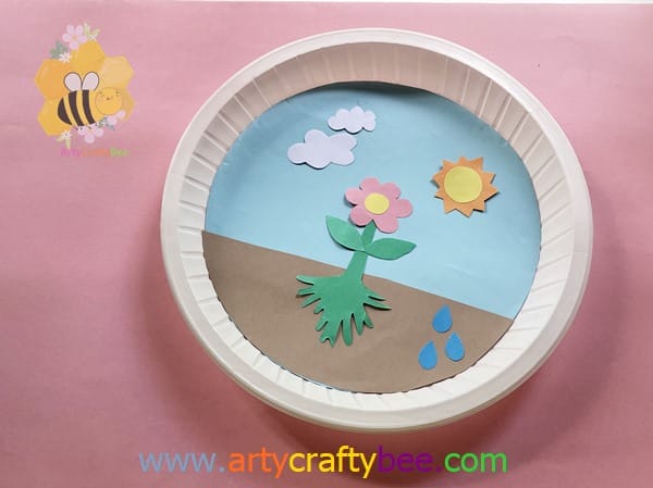 photosynthesis craft kindergarten